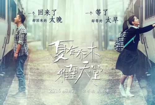 成人本科学士学位证好考吗